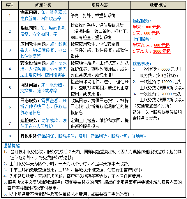 QQ图片20190529172717.png